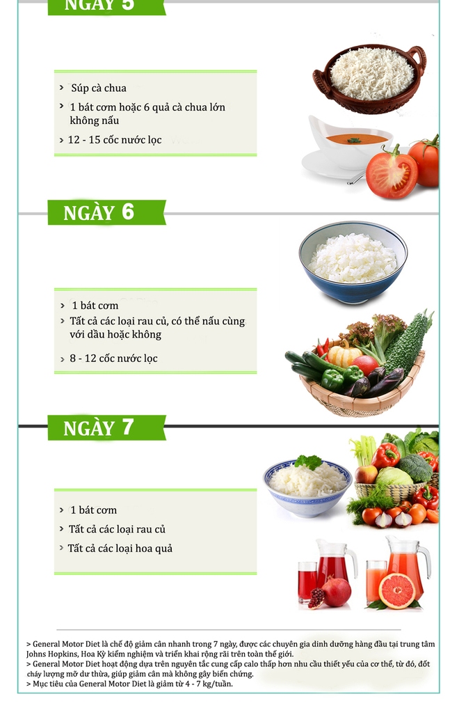 giam-can-nhanh-theo-phuong-phap-gm-diet